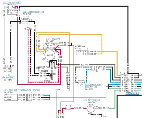 cat skid steer electrical diagrams|cat 257b parts manual pdf.